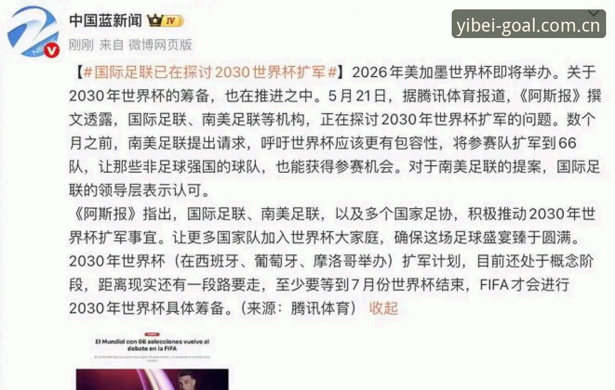 易倍体育登录平台 深度揭秘:世界杯扩军至66队的背后真相,中国男足迎来百年绝佳机遇?